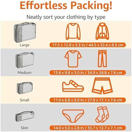 Amazon Basics Packing Cubes for Suitcases, Travel Organisers, Zipper, 4-Piece Set Bags, Large/Medium/Small/Slim, Gray - Image 3