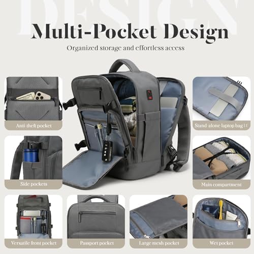 for Ryanair Cabin Bags 40x20x25 Underseat Carry-ons, Water-Resistant Travel Backpack Cabin Size, Hand Luggage Bag for Airplane with Anti-Theft Pocket - Image 5