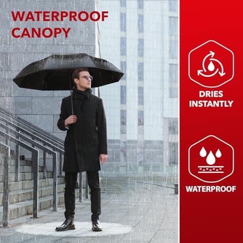 Repel Umbrella Windproof Travel Umbrellas for Rain - Easy Auto Open Close, Durable & Compact Umbrella, Strong Fiberglass Frame, Waterproof Canopy - Backpack, Purse, Portable Umbrella for Travel - Image 5