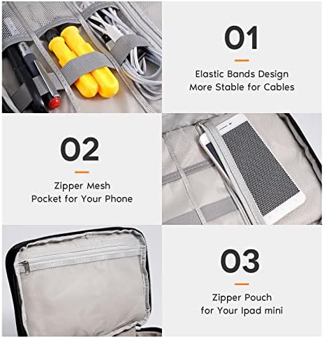 OrgaWise Accessories Bag Travel Electronics Organiser 3 Layer Cables Case for Power Bank, Camera, Ipad and Memory Card - Grey Electronic Case with 2 pcs Data Line Protect Sets - Image 4