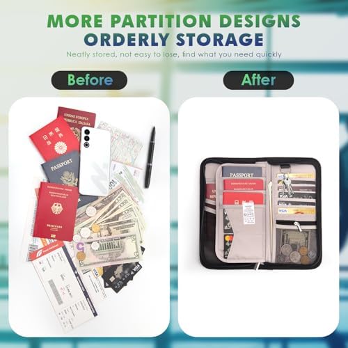 Travel Wallet, Family Passport Holder, RFID Blocking Travel Accessories Organizer for Tickets, Cards, Cash, Holiday Essentials Case Cover for Man & Woman - Image 3