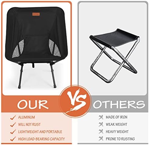 Rainberg Ultra Lightweight Camping Chair, Folding Chair, Camping Chairs for Adults, Foldable Garden Outdoor Picnic BBQ Chairs. (Pack of 1, Black) - Image 7
