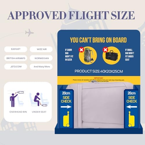 for Ryanair Cabin Bags 40x20x25 Underseat Cabin Bag, Small Travel Backpack Cabin Size Carry on Bag for Airplanes Multiple Pockets Comfort Airback Backpack 20L Cabin Size for Men and Women - Image 2