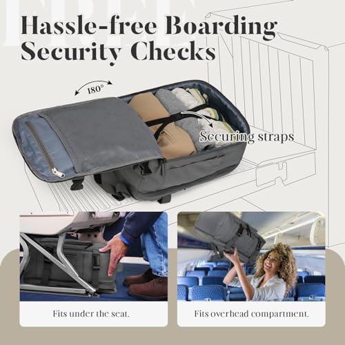 for Ryanair Cabin Bags 40x20x25 Underseat Carry-ons, Water-Resistant Travel Backpack Cabin Size, Hand Luggage Bag for Airplane with Anti-Theft Pocket - Image 3