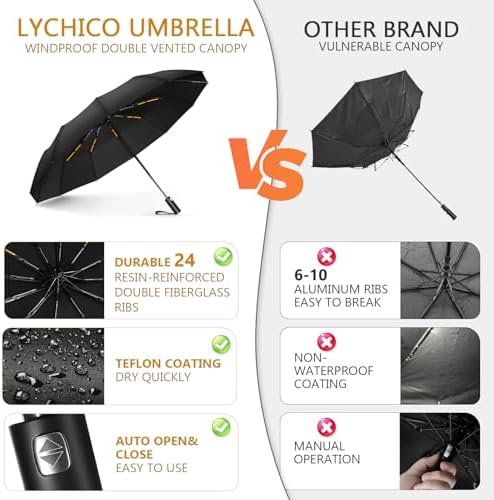 Umbrella, Windproof Travel Umbrella - Compact Automatic Folding Umbrellas for Rain, 12 Ribs Wind Resistant Portable Umbrellas for Single Hand Use, Small,Light, Strong Backpack Umbrella, Black - Image 3