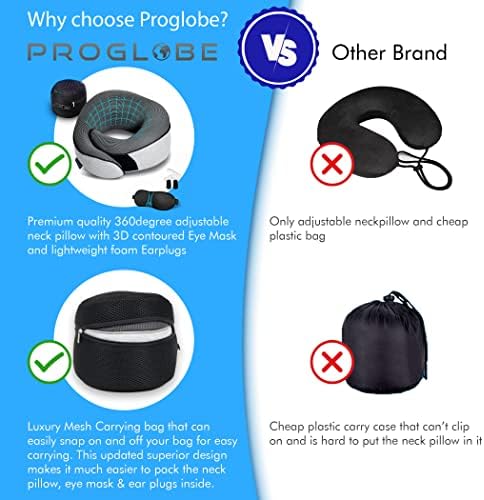 Travel Pillow, Memory Foam Neck Pillow Set, Orthopedic Pillow, Travel Essentials for Flying, Kit with 3D Contoured Sleep Mask, Earplugs and Luxury Mesh Bag (Black) - Image 8