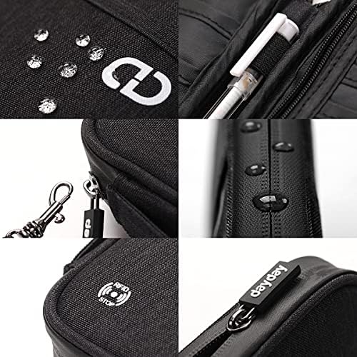 dayday® 4 Passport Holder Travel Wallet Accessories Document Airplane Holiday Essentials Organiser Bag with RFID Blocking Unisex Family Cover Case | Gifts for Men Women - Image 4