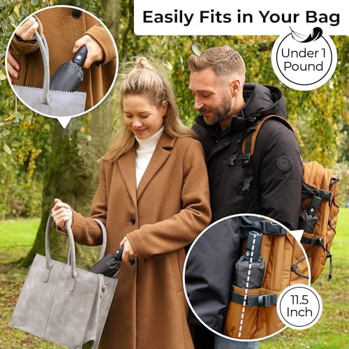 TUMELLA Strongest Windproof Travel Umbrella (Compact, Superior & Beautiful), Small Strong but Light Portable and Automatic Folding Rain Umbrella, Durable Premium Grip, Fits Car & Backpack - Image 2