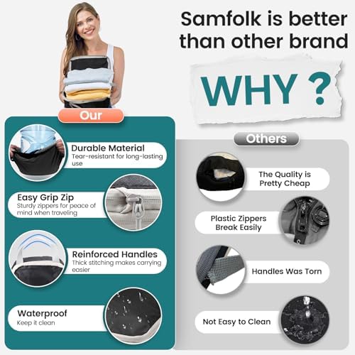 Compression Packing Cubes for Backpack, Travel Packing Cubes for Suitcases Waterproof Suitcase Organiser Bags for Travel Suitcase Luggage Packing Organizer Bags - Image 5