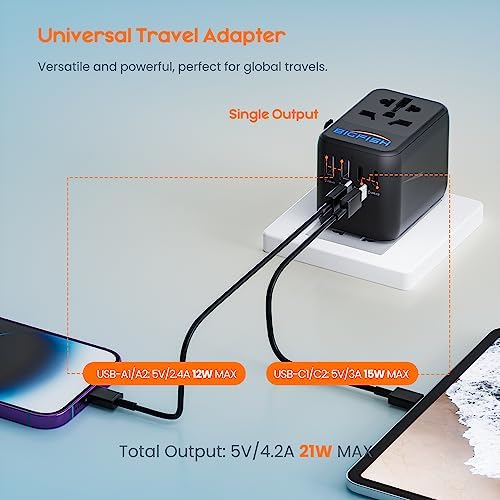 Bigfish Universal Travel Adapter, Worldwide Travel Plug Adapter with 2 USB A and 2 USB C, Dual 10A Fuses All In One International Travel Adapter - EU UK US AUS Plugs - Image 5