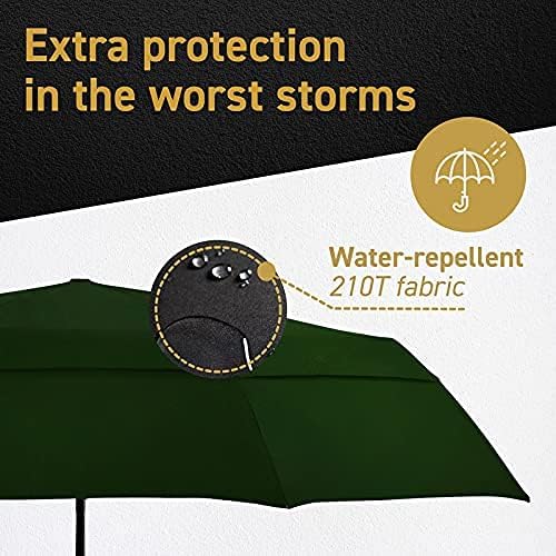 EEZ-Y Compact Travel Umbrella w/Windproof Double Canopy Construction - Auto Open Close Button for One Handed Operation - Sturdy Portable and Lightweight for Easy Carry - Image 8