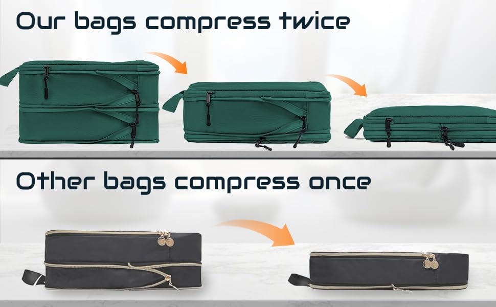 Double Compression Packing Cubes for Suitcases - 5 Waterproof Suitcase Organiser Bags - Perfect Dividers for Packing Bags for Travel - Large Travel Packing Cubes for Backpack (Green) - Image 3