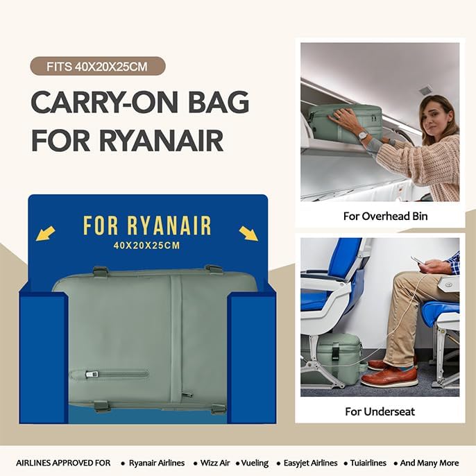 for Ryanair Cabin Bags 40x20x25, Travel Backpack Womens Underseat Cabin Bag Small Hand Luggage Bag Carry-ons Cabin Backpack Cabin Size Airback Backpack Flight Bag with Bottle Holder - Image 2