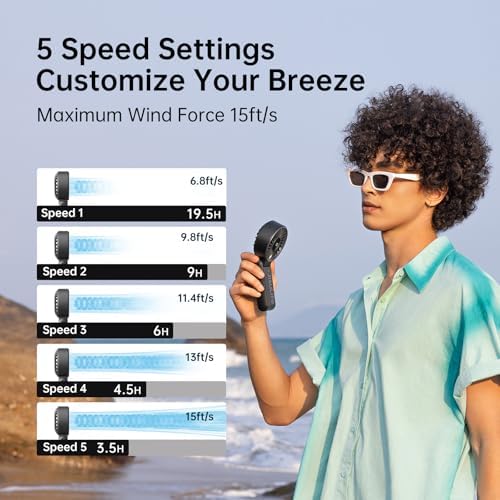 JISULIFE Handheld Fan Life7 – Ultimate Flexibility: High-Power Motor, LED Display, 5000mAh Rechargeable, 5-Speed, Foldable Design, 3-IN-1 Portable Hand/Desk/Neck Fan for Travel, Gift for Women (Black) - Image 3