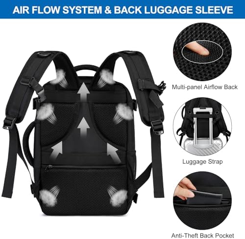 Cabin Bags 40x20x25 for Ryanair Underseat 20L Small Travel Hand Luggage Backpack Carry-ons Bag Cabin Size for Airplanes Flight Bag Travel Rucksack Fit 14 Inch Laptop with USB Charging Port-Black - Image 6