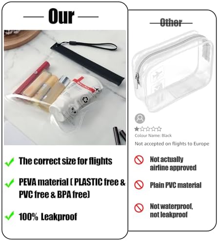 Clear Travel Toiletry Bag - Airport Security Liquids Bags, Airport Liquid Bag 20 x 20cm TSA Approved, Travel Accessories/Holiday Essentials Makeup Bags/HangLuggage for Men Women - Image 6