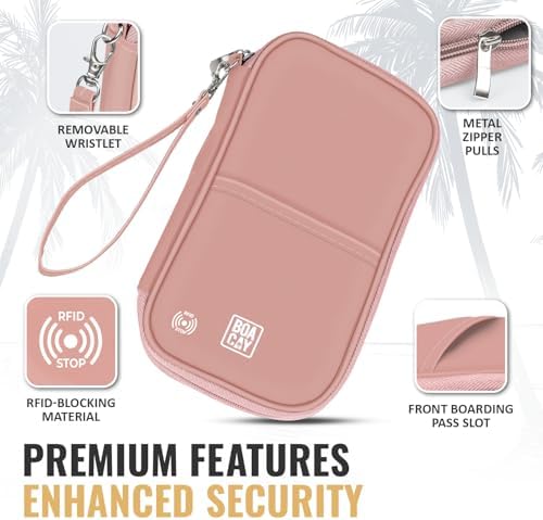BOACAY Family Passport Holder, RFID Travel Wallet for Women & Men, Document Organiser, Holiday Essentials & Waterproof Cover for Tickets, Money, Cards - Image 3