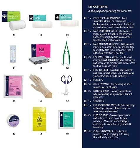 Reliance Medical Pet First Aid Kit - Essential Care for Dogs and Cats, Ideal for Travel, Camping, Home Use, Includes Saline, Bandages, Durable Rip-Stop Fabric Bag, 1 Kit - Image 7