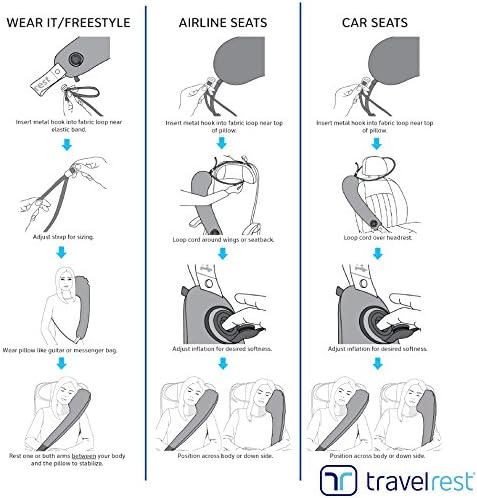 TRAVELREST Ultimate Travel Neck and Body Pillow - Unparalled Support Design, Essentail for Bus, Train, Airplane, Office, Wheelchairs, Comfort and Support, Rolls Up, Straps to Airplane Seat & Car- Blue - Image 7