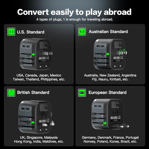 AUNNO Universal Travel Adapter, International Travel Plug Adapter with 2 USB-C and 2 USB Ports, All in One Plug Adaptor with Dual Safety Fuses, UK to European Plug Adaptor for EU USA Australia etc - Image 5