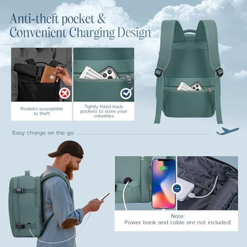 for Ryanair Cabin Bags 40x20x25, Travel Backpack with TSA Approved Clear Bag, Travel Bag Underseat Carry-ons Hand Luggage Bag for Travelling Casual Daypack for Ryan Air Plane - Image 4