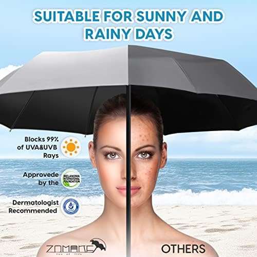 ZOMAKE Compact Umbrella with UPF 50+ UV Protection, Auto Open/Close, Silver Coating, Travel Umbrella for Men & Women - Image 5