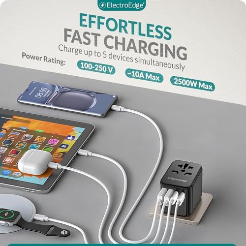 ElectroEdge Plug Adapter Worldwide with 2 USB-C, 2 USB-A and 1 AC Socket, International Travel Adapter UK to European Power, Universal Plug Adaptor for EU USA Australia Thailand - Image 5