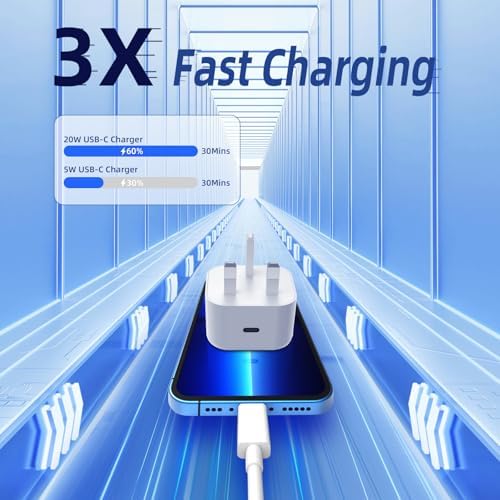 2Pack MFi Certified 20W USB C Fast Charger, UK Plug with 6FT Lightning Cable for iPhone 14/13/12/11/XR/8/ Pro Max iPad Mini 6, iPad Air - Image 5
