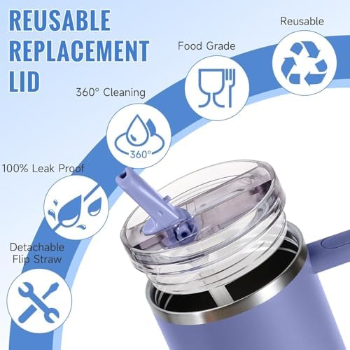 40oz Leakproof Lids for Stanley Cup - Tumbler Detachable Flip Straw Lid,Lids Replacement for Stanley Cups,Travel Cup Accessories,Set with Cover,Straw,Non Spill Lid, Detachable Tool (Black-2PCS) - Image 7