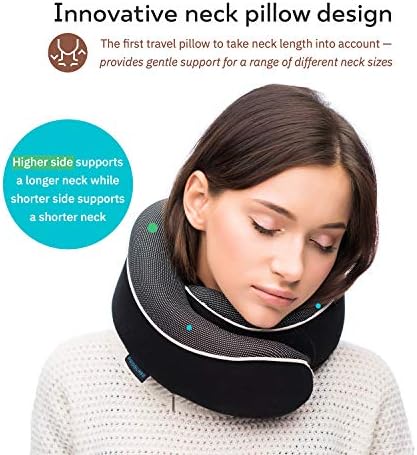 Travel Pillow, Memory Foam Neck Pillow Set, Orthopedic Pillow, Travel Essentials for Flying, Kit with 3D Contoured Sleep Mask, Earplugs and Luxury Mesh Bag (Black) - Image 3