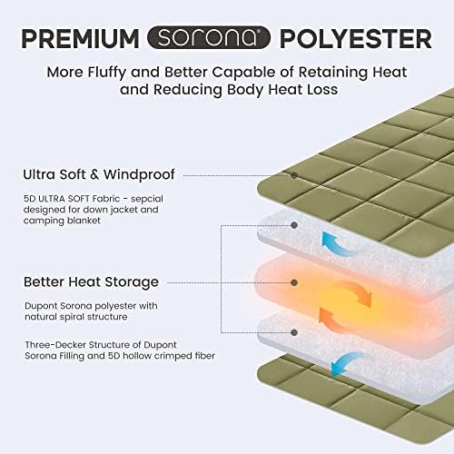 Sonive Camping Blanket Ultralight Multifunctional Warm Travel Outdoor, waterproof,Lightweight Portable with Carry Bag for Stadium, Picnic, Camping, Beach, Dogs,Army green,71x101 cm - Image 4