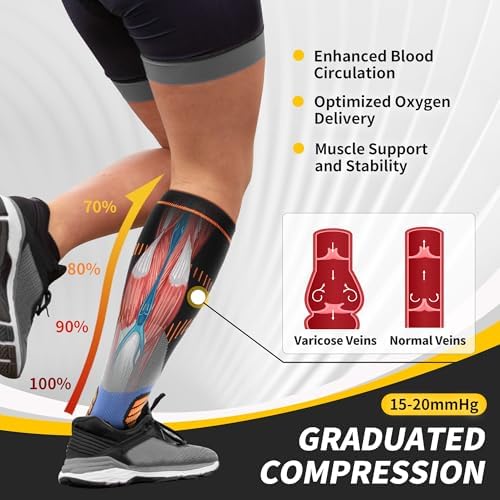 CAMBIVO 2 Pairs Compression Socks for Women and Men, 15-20 mmHg Flight Socks Stockings Running Socks for Flying, Pregnancy, Nurses, Airplane Travel Essentials - Image 3