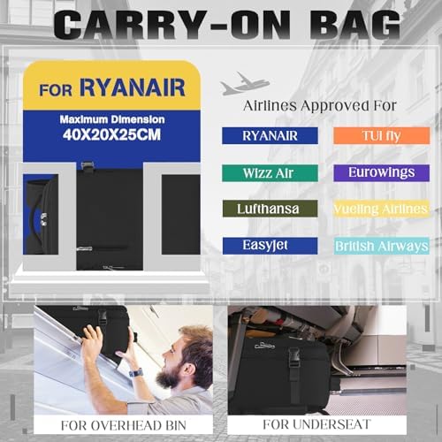 Cabin Bags 40x20x25 for Ryanair, Small Underseat Carry On Travel Backpack Casual Hand Luggage Flight Loptop Bags for Women Men Cabin Size Rucksack - Image 2