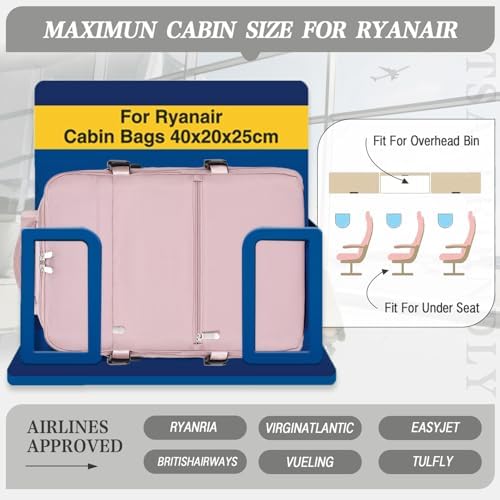 for Ryanair Cabin Bags 40x20x25 Underseat Cabin Bag Carry-ons Hand Luggage Bag Travel Backpack Cabin Size for Ryanair Backpack with Charging Port, Trolley Sleeve, Anti Theft Pocket - Image 2