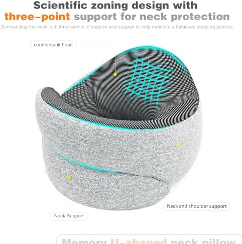 Travel Pillow, Neck Pillow, 100% Pure Memory Foam Sleeping Pillow for Car, Train and Airplane, Travel Kit with 3D Contoured Eye Masks and Earplugs, Grey - Image 2