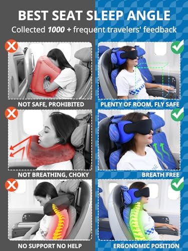 Travel Pillow for Airplane, Neck Pillow for Sleeping Travel with Eye Mask, Airplane Pillow for Long Flight, Kids Travel Pillows for Car, Road Trip Car Headrest,Stop Bobblehead, Black - Image 3
