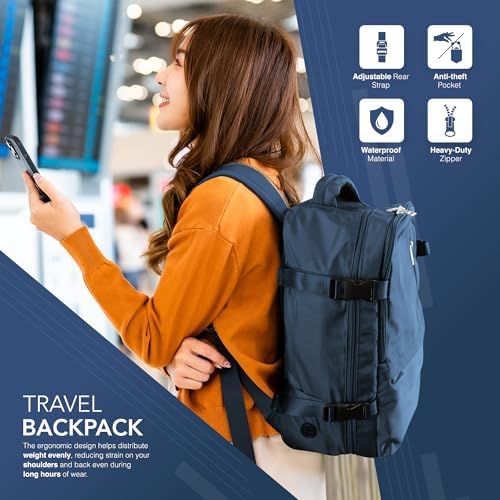 LUGG - Ryanair Underseat Waterproof & Durable Travel Backpack- Fits 15" Laptop - Anti-Theft Pocket - Multiple Compartments for Storage - Lightweight Carry-On Cabin Bag - 20L - Navy - 40x20x25cm - Image 3