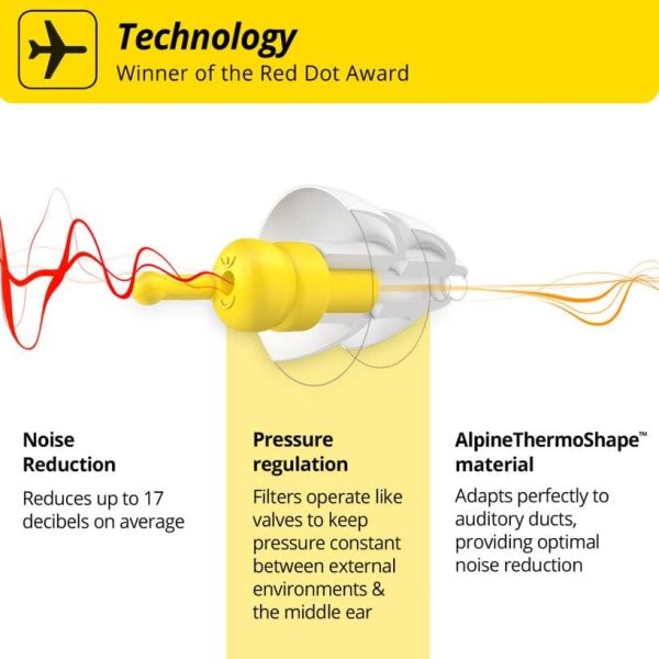 Alpine FlyFit Earplugs for Flying - Prevent Ear Pain & Regulates Air Pressure - Aeroplane Travel Essentials - Comfortable & Reusable with Ultra Soft Filter for Flight - Holiday Essentials - 17 dB - Image 2