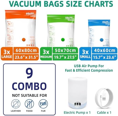STORAGE MASTER Space Saver Bags for Travel and Home Reusable, 9 Pack Vacuum Storage Bags Save 80% More Storage Space, with Electric Air Pump - Image 2