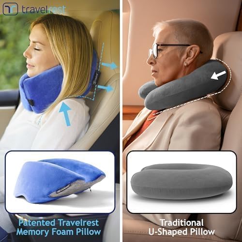 Travelrest Nest Memory Foam Travel Neck Pillow, Advanced Support for Long Flights, Patented Design for Optimal Relaxation, Compact, Ergonomic, and Washable, On-the-Go and Attacthes to Luggage Blue - Image 7