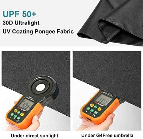 G4Free Travel Folding Umbrella Compact Ultralight Carbon Fiber Super Slim Small Mini UV Sun Umbrellas - Weighs Only 4 oz - Image 6