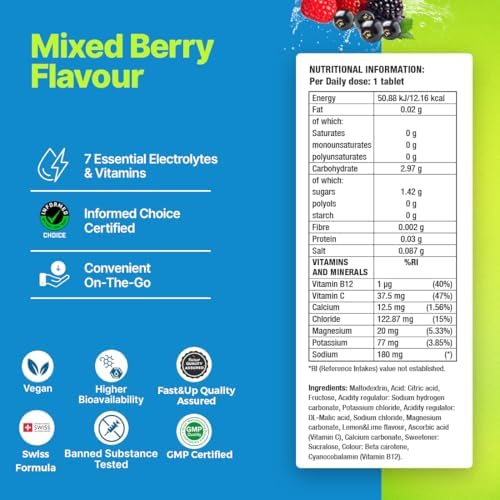 Fast&Up Reload – Mixed Berry - Instant Electrolytes & Hydration - 20 Effervescent Tablets - Image 8