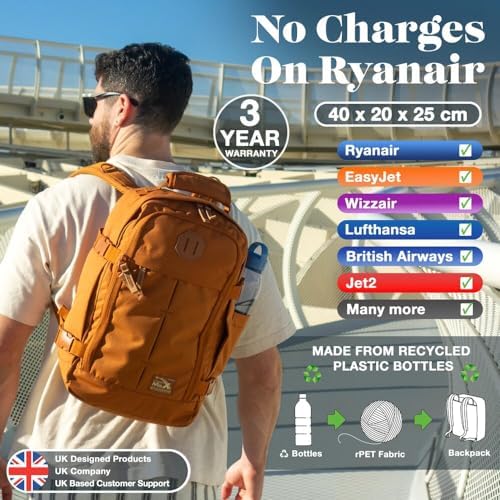 Cabin Max 40x20x25 Cabin Bags for Ryanair Underseat Hand Luggage - Travel Backpack - Carry On Bag - Underseat Cabin Bag with Compression Straps (Metz 20L Travel Bag 40 x 20 x 25 cm) - Image 4