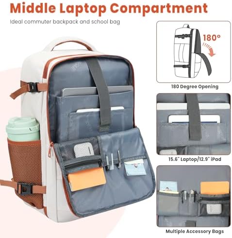 BAGAIL Travel Backpack, Light - Waterproof - USB Port, Quick Check Hand Luggage Backpack, Cabin Bags and Underseat Carry-Ons, Great to Use as Laptop Backpack or Casual Backpack - Image 6