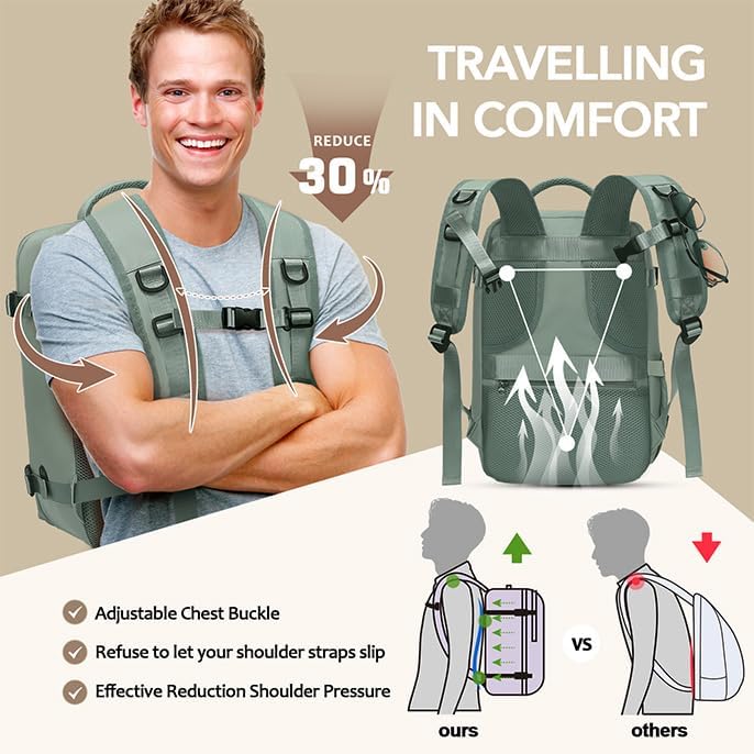 for Ryanair Cabin Bags 40x20x25, Travel Backpack Womens Underseat Cabin Bag Small Hand Luggage Bag Carry-ons Cabin Backpack Cabin Size Airback Backpack Flight Bag with Bottle Holder - Image 3