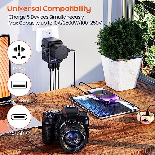 Bigfish Universal Travel Adapter, Worldwide Travel Plug Adapter with 2 USB A and 2 USB C, Dual 10A Fuses All In One International Travel Adapter - EU UK US AUS Plugs - Image 4