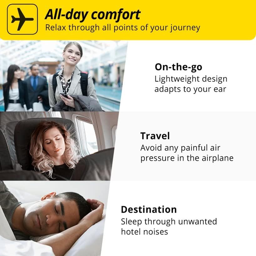 Alpine FlyFit Earplugs for Flying - Prevent Ear Pain & Regulates Air Pressure - Aeroplane Travel Essentials - Comfortable & Reusable with Ultra Soft Filter for Flight - Holiday Essentials - 17 dB - Image 8